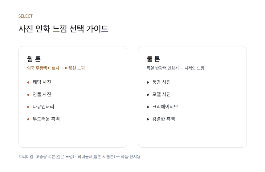 사진 인화 느낌 선택 가이드